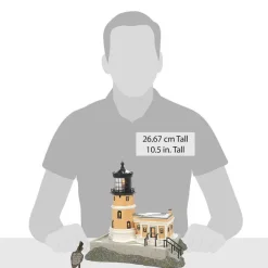 Original Snow Village<Department 56 Split Rock Lighthouse St/2